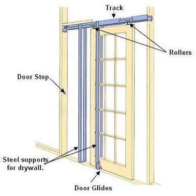 pocket door frame wiring diagram